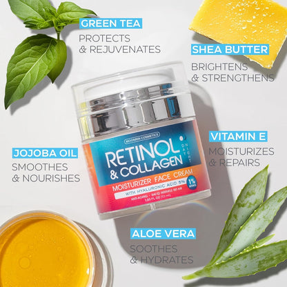 Retinol Cream for Face with Hyaluronic Acid, Day-Night Anti-Aging Moisturizer for Women, Men, Collagen Cream for Face Reduces Wrinkles, Dryness, 1.85 Oz - Maple Wellness Supplements