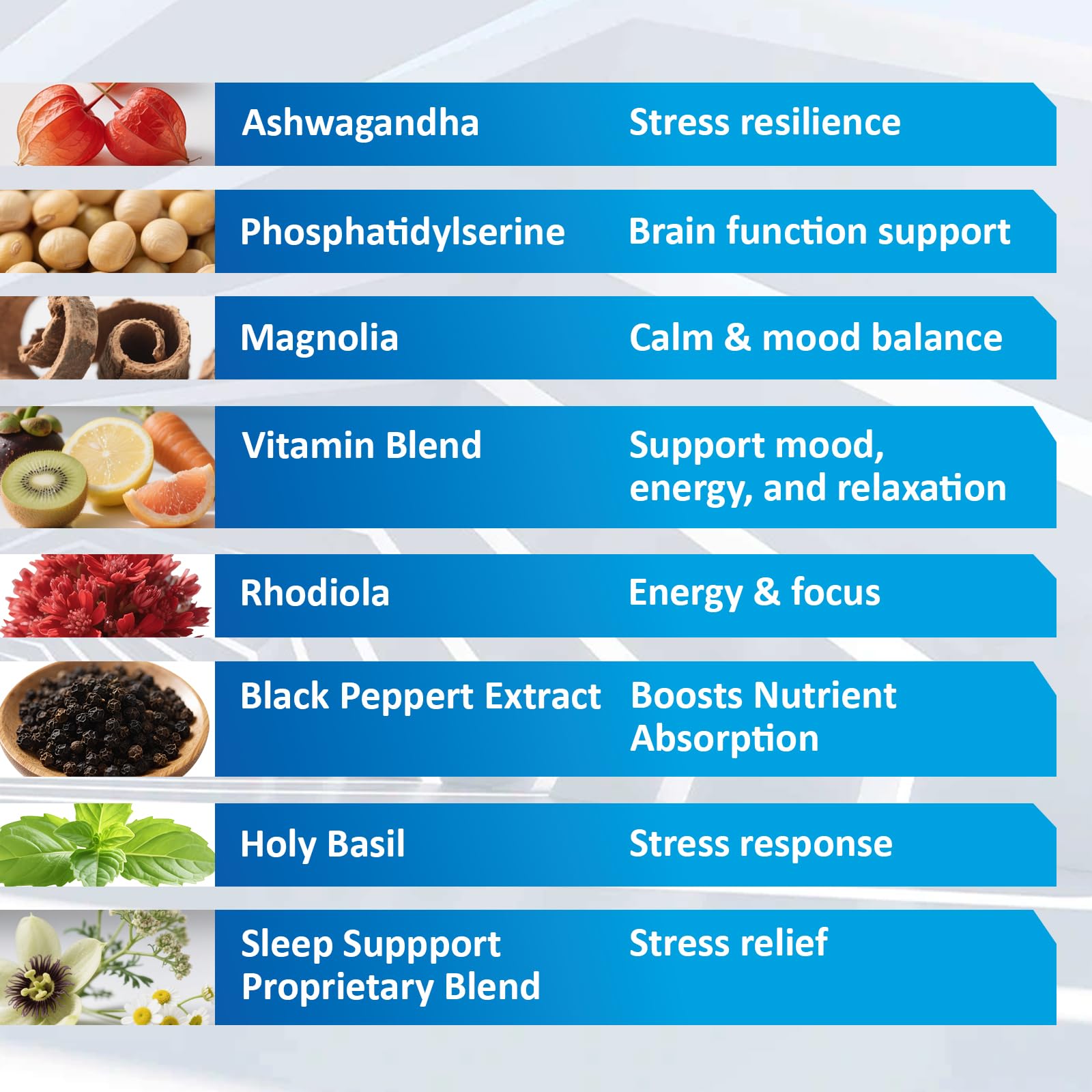 RimTuku Cortisol Supplements for Women & Men -15-in-1 Cortisol Detox for Women, Cortisol Manager & Reducer with Ashwagandha, Rhodiola Rosea Supports Stress Relief, Adrenal Balance, 120 Capsules - Maple Wellness Supplements
