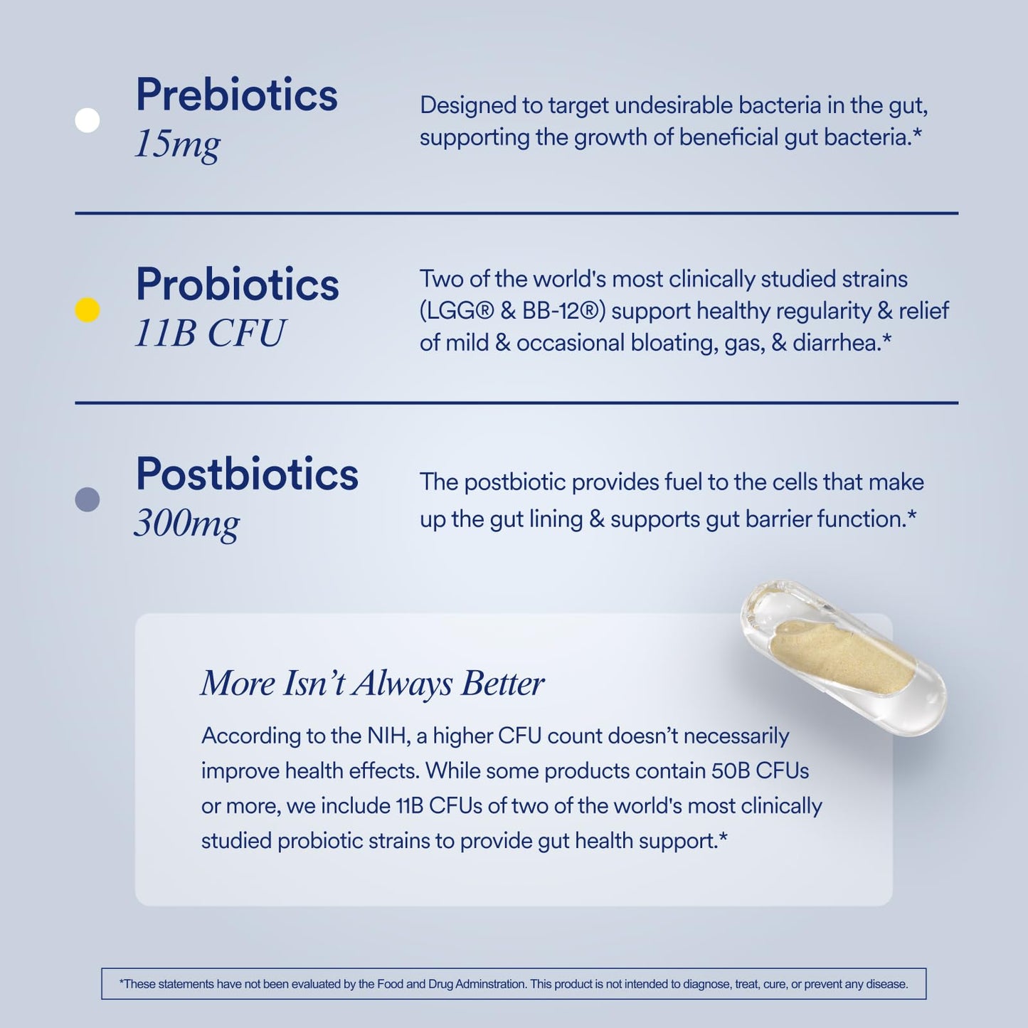 Ritual Synbiotic+ Probiotic, Prebiotic, Postbiotic, 3-in-1 Supplement for Gut Health and Digestive Support, Regularity, Bloat, Immune, Vegan Delayed-Released Daily Capsule, Women and Men, 30 Day - Maple Wellness Supplements