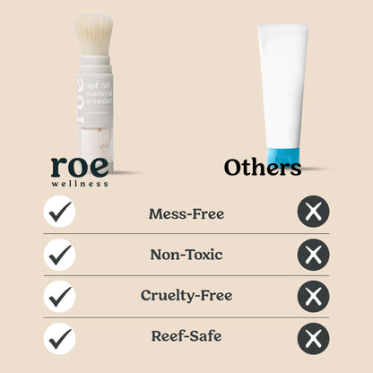Roe Wellness- Kids SPF 50 Brush On Mineral Sunscreen Powder EWG, Reef-Friendly, Easy to Apply for Kids, Babies & Parents - Maple Wellness Supplements