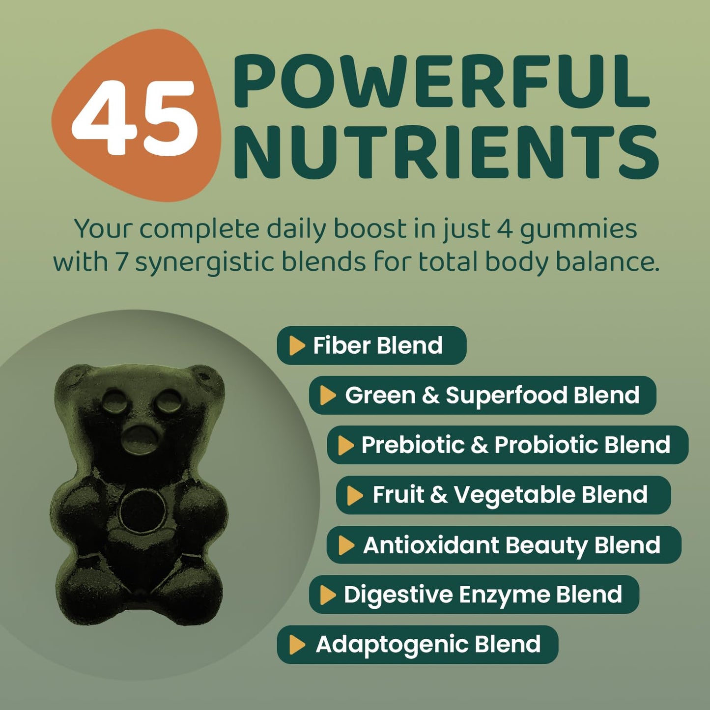 ROOTI Greens + Superfoods Gummies for Adults – 7-in-1 Whole Food Supplement, Spirulina, Lion’s Mane, Probiotics, Fiber & Digestive Enzymes Vegan, Sugar-Free, - Maple Wellness Supplements