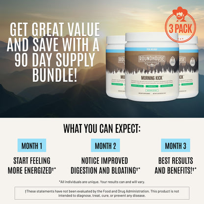 ROUNDHOUSE PROVISION Morning Kick by Chuck Norris - Watermelon Mint Flavor - Greens Superfood Powder with Probiotics, Collagen Peptides & Ashwagandha to Help Support Gut & Joint Health, 3 Pack - Maple Wellness Supplements