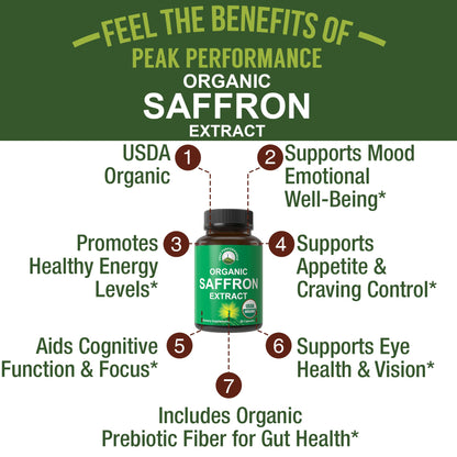 Saffron Supplements - USDA Organic Saffron Extract Capsules for Women, Men, and Kids. with Organic Prebiotic Fiber Instead of Filler. Pure and Natural for Mood, Brain, Focus, Cravings, PMS - Maple Wellness Supplements