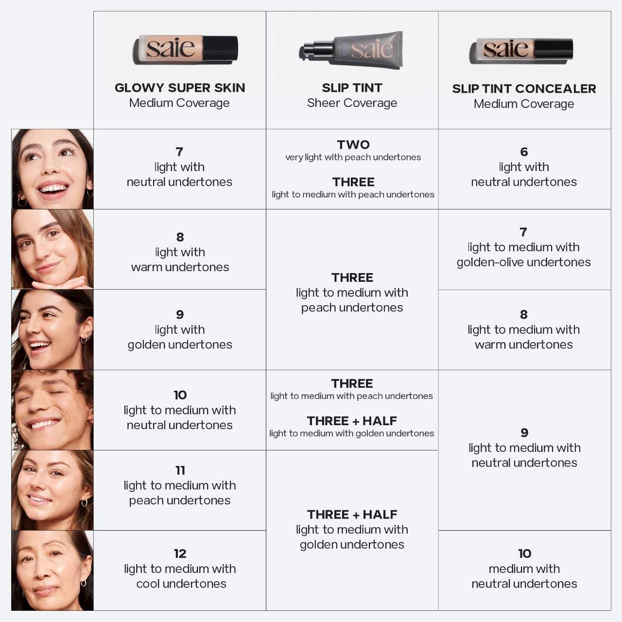 Saie Glowy Super Skin Tint Liquid Foundation - Weightless + Dewy Foundation with Lightweight Medium Coverage - Hydrating Face Makeup + Skin Care Serum Hybrid with Hyaluronic Acid - Shade 11 (1.01 oz) - Maple Wellness Supplements