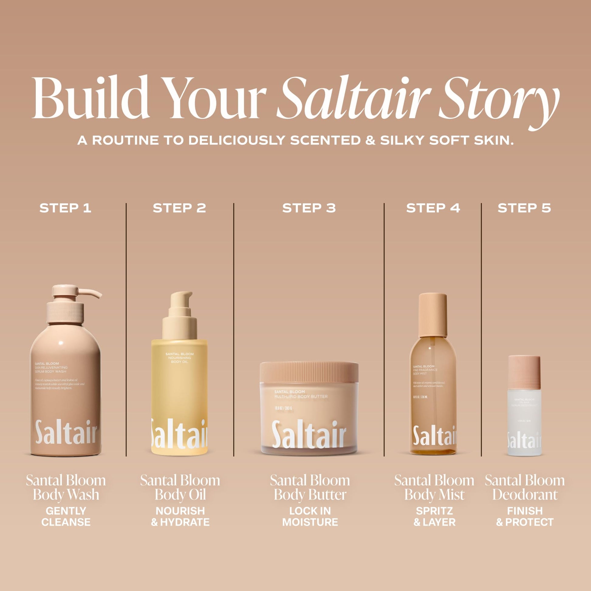 Saltair Body Oil - Luxurious Santal Bloom After Shower and Bath Oil for Women and Men. Botanical, Non-Greasy - Maple Wellness Supplements