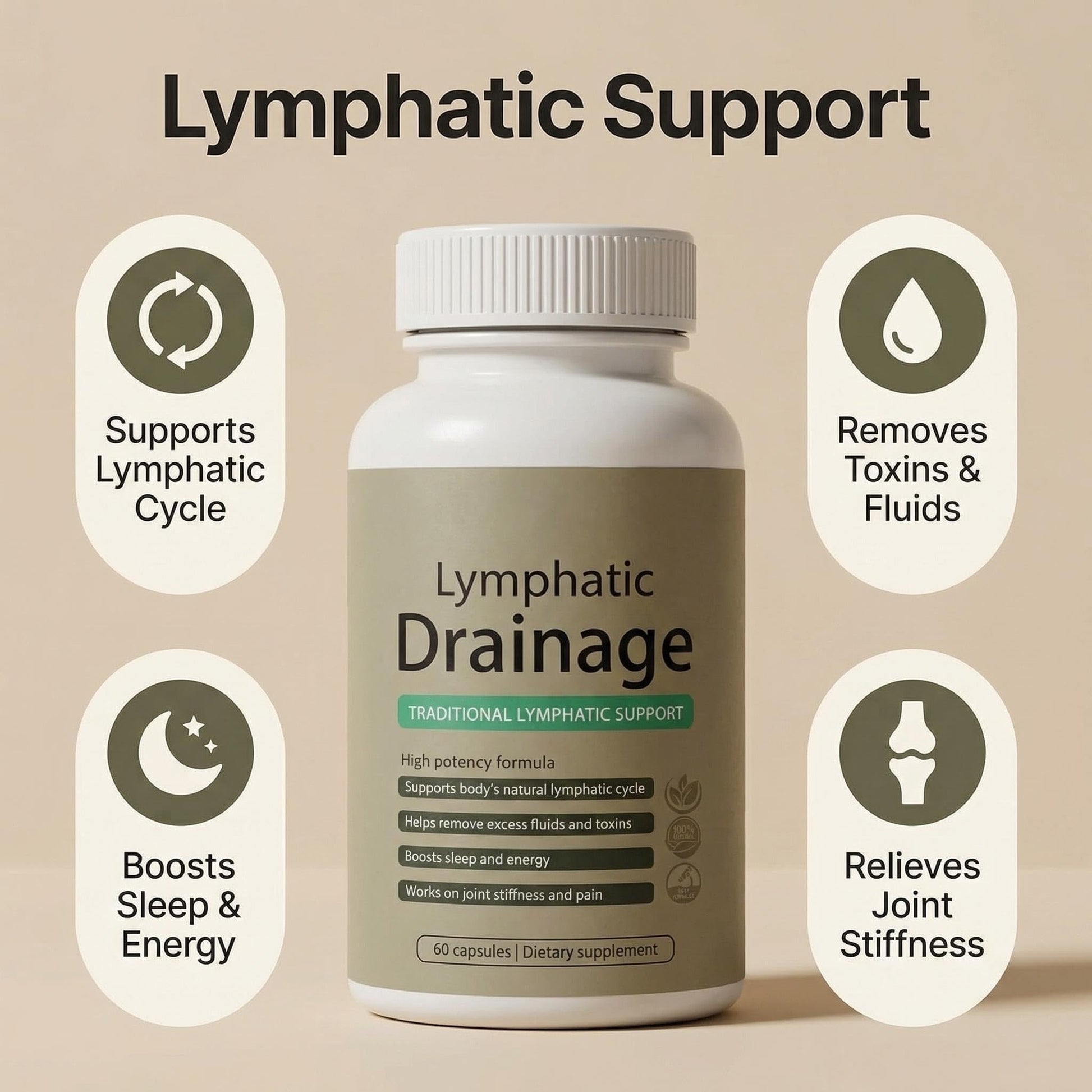 Sculptique Lymphatic Drainage Capsules, New Maximum Potency Formula with Dandelion Extract, Cleavers Extract - Supports Cellulite Reduction 60 Capsules - Maple Wellness Supplements