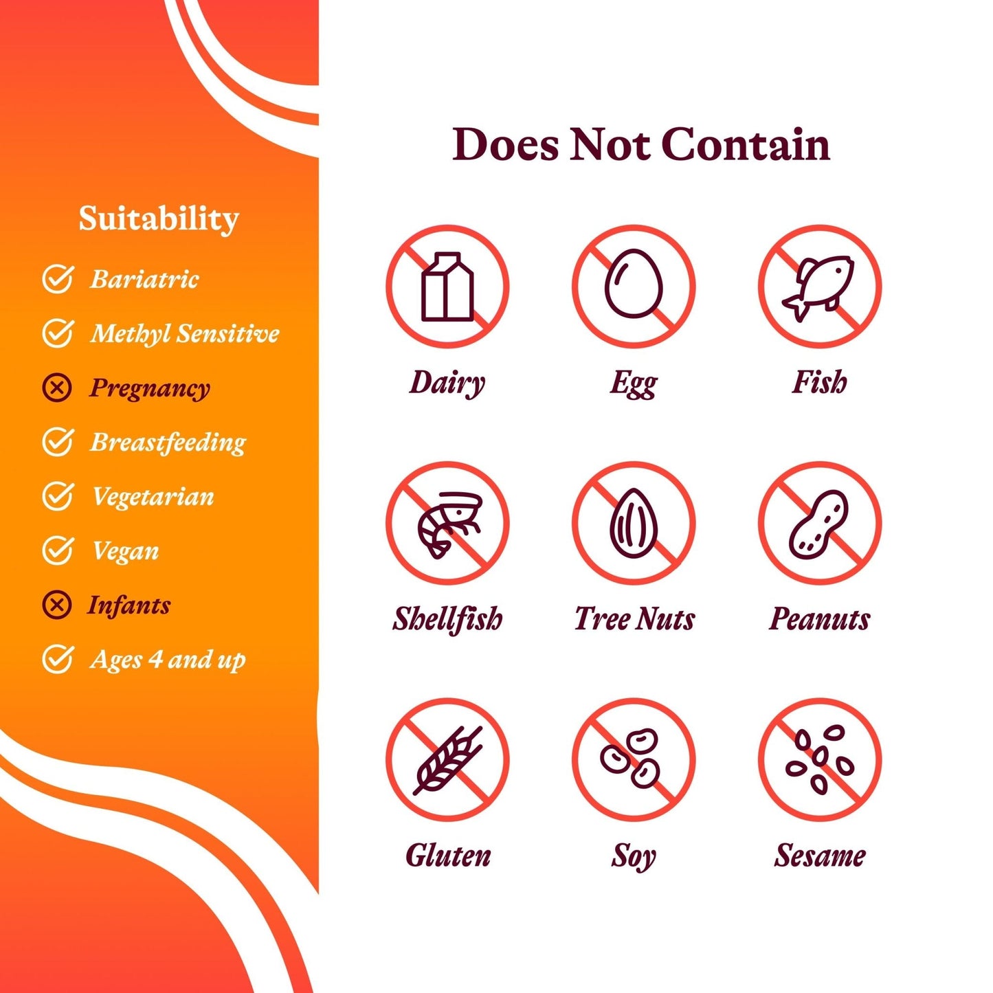 Seeking Health Trace Minerals Complex - Includes 10 Essential Trace Minerals - Mineral Supplement Supports Immune & Nervous System - Maple Wellness Supplements