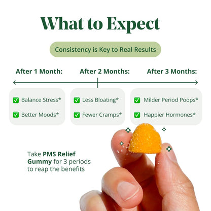 Semaine PMS Gummy Supplement - Maple Wellness Supplements