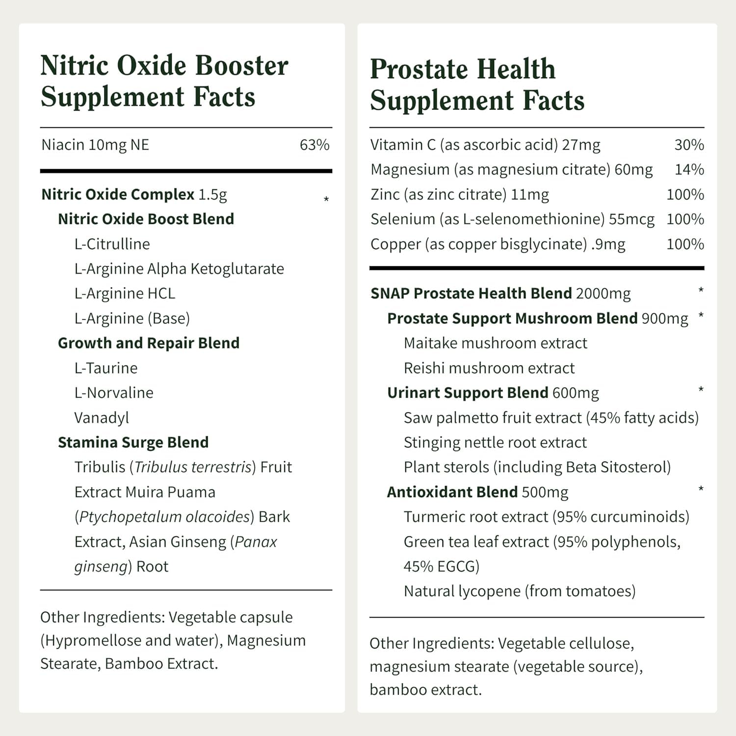 Snap Supplements Prostate Health & Nitric Oxide Supplement Bundle for Men, 90 + 60 Vegetarian Capsules (1 Month Supply) - Maple Wellness Supplements
