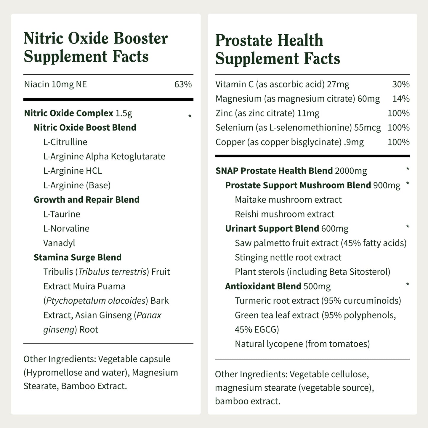 Snap Supplements Prostate Health & Nitric Oxide Supplement Bundle for Men, 90 + 60 Vegetarian Capsules (1 Month Supply) - Maple Wellness Supplements