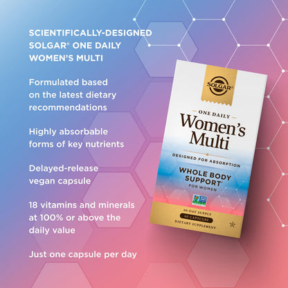 SOLGAR One a Day Women & Mens Bundle:Daily Women's Multi Whole Body Support, 60 Servings + Daily Men's Multivitamin Whole Body Support Supplement, 60 Servings - Maple Wellness Supplements