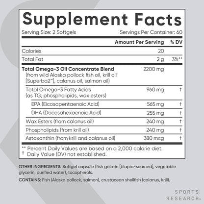 Sports Research® Total Omega-3 Fish Oil 2200mg - Made from Antarctic Krill w/Astaxanthin, Wild Sockeye Salmon & Alaska Pollock - 960mg of EPA & DHA - 120 Softgels - Maple Wellness Supplements