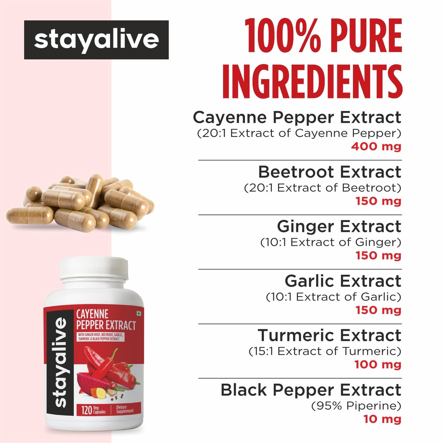 STAY ALIVE Cayenne Pepper Capsules, 6-in-1 Capsicum Blend w/Ginger, Garlic, Turmeric, Beet Root, and Black Pepper Extract, 120 Cayenne Capsules, - Maple Wellness Supplements