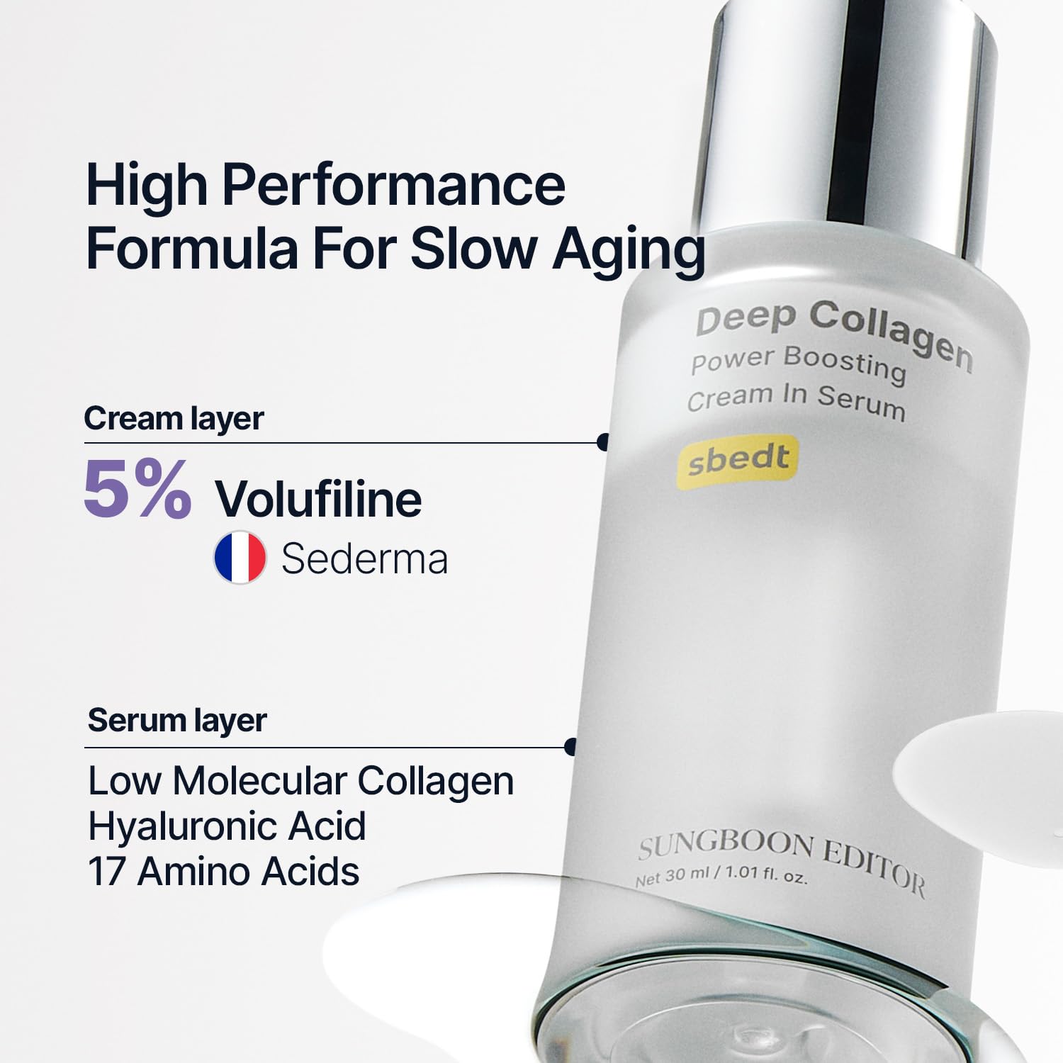 SUNGBOON EDITOR Deep Collagen Serum | 5% Volufiline + 58% Low Molecular Collagen - Maple Wellness Supplements