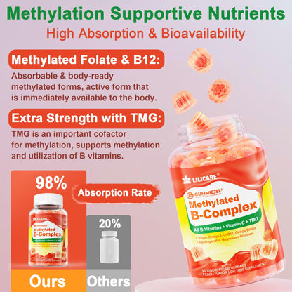 Super Methylated Vitamin B Complex Gummies - All B Vitamins + Omega-3, Magnesium, CoQ10, Ashwagandha,Vitamin C, TMG- For Women Men- Methyl B12 2000 mcg, Methylfolate - Maple Wellness Supplements