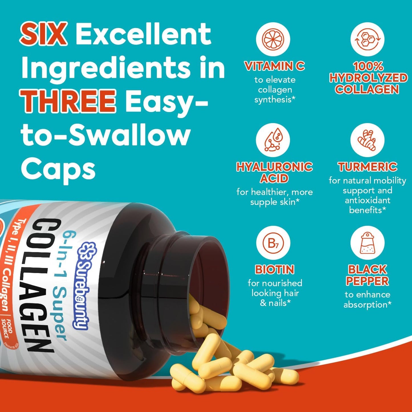 Surebounty Multi Collagen Complex, Type I, II, III, 6-in-1 Super Collagen with Vitamin C, Hyaluronic Acid, Biotin, Turmeric, Black Pepper, Keto, 90 Capsules - Maple Wellness Supplements