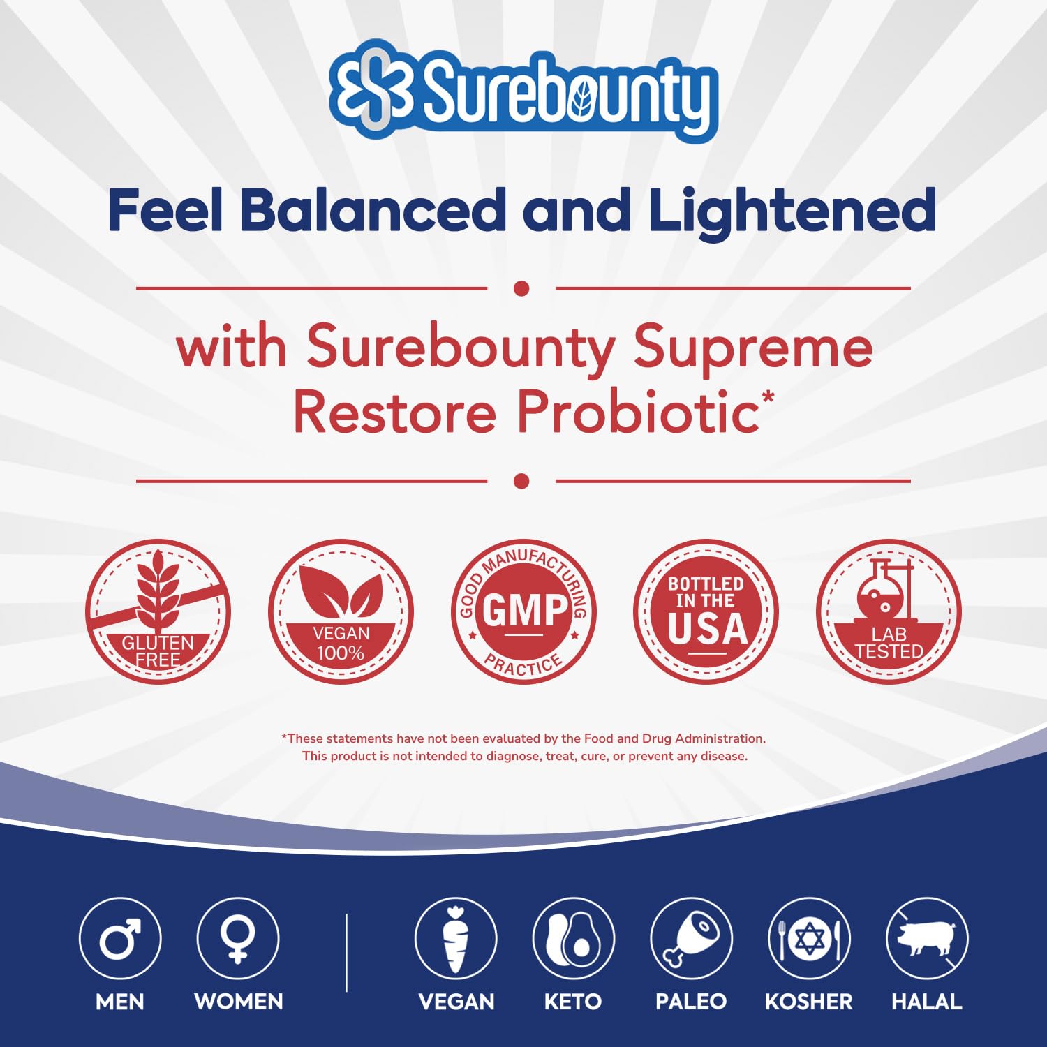 Surebounty Probiotic for Men & Women, 200 Billion CFU 35 Strains, Prebiotics + Digestive Enzymes, Supreme Restore Probiotic Supplement, - Maple Wellness Supplements