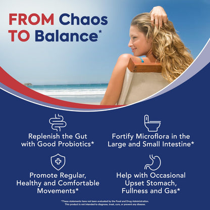 Surebounty Probiotic for Men & Women, 200 Billion CFU 35 Strains, Prebiotics + Digestive Enzymes, Supreme Restore Probiotic Supplement, - Maple Wellness Supplements
