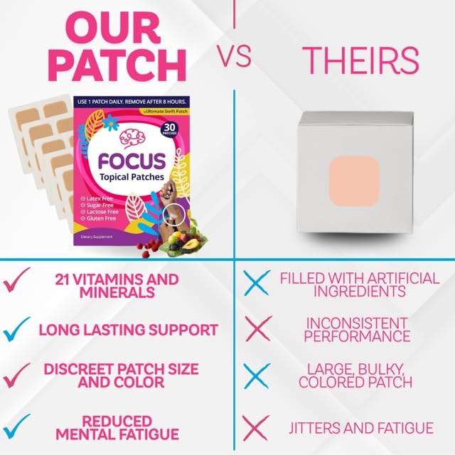 Swift Patch Focus Patch for Adults (30 Day Supply) + Proprietary Blend (Men and Women) - Help Kids and Adults Focus with Patches 22 Ingredients with Proprietary Formula - Maple Wellness Supplements
