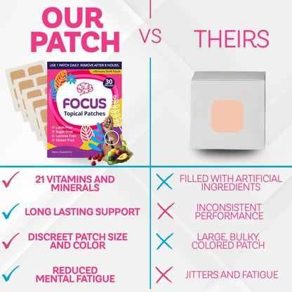 Swift Patch Focus Patch for Adults (30 Day Supply) + Proprietary Blend (Men and Women) - Help Kids and Adults Focus with Patches 22 Ingredients with Proprietary Formula - Maple Wellness Supplements