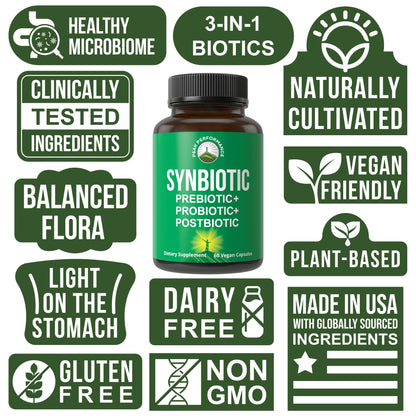 Synbiotic = Prebiotic + Probiotic + Postbiotic 3-in-1 Supplement with Clinically Tested Ingredients. Pre and Probiotics Plus Important Tributyrin Postbiotics for Gut. Vegan Capsules for Women + Men - Maple Wellness Supplements