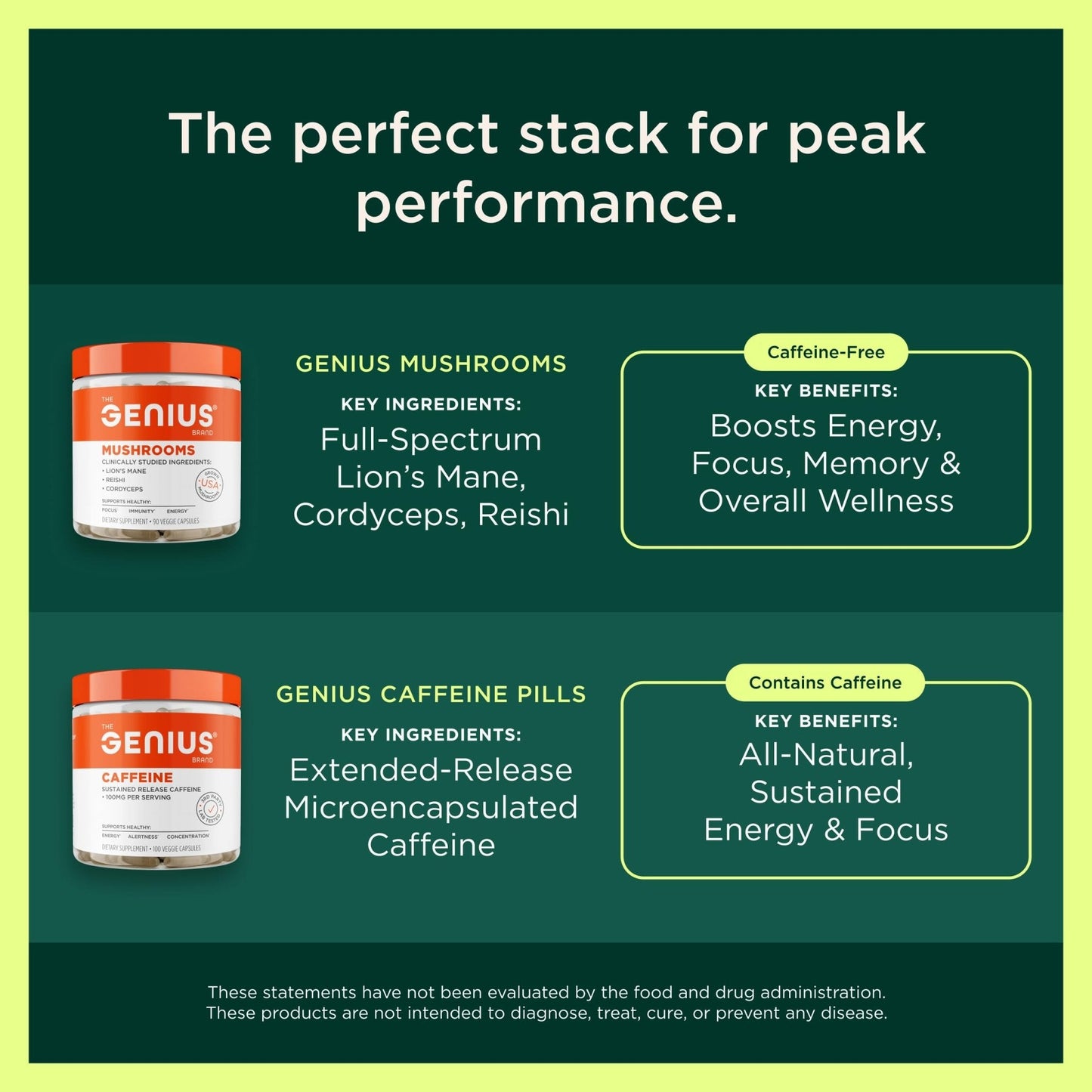 The Genius Brand Genius Electrolytes - Electrolyte Powder for Active Lifestyles - Supports Hydration, Energy, Endurance, Muscle Growth & Recovery - Lemon Lime - 30 Servings - Maple Wellness Supplements