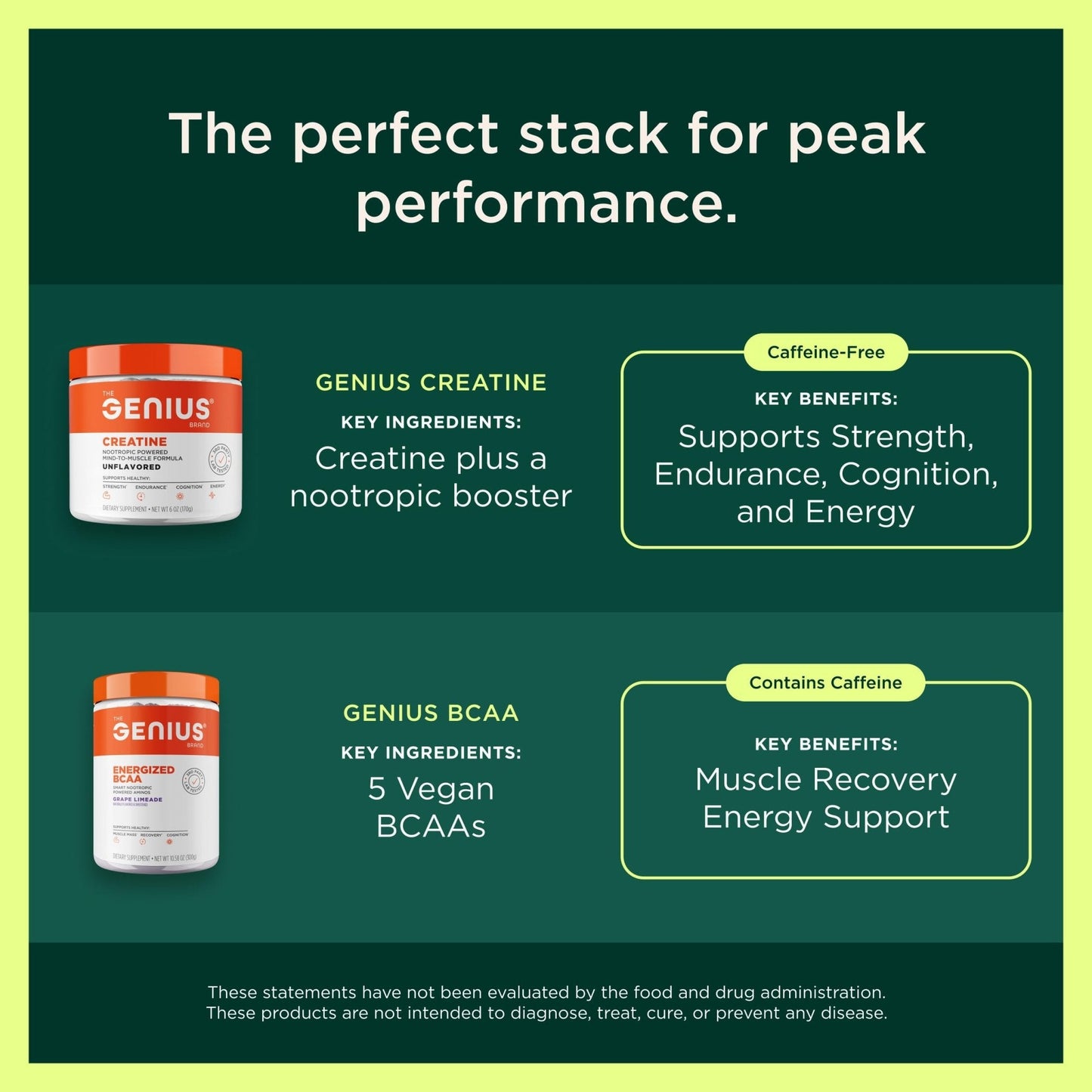 The Genius Brand Genius Pre - Clean Pre-Workout Powder for Energy, Focus & Fitness Support - No Artificial Flavors, Preservatives, or Proprietary Blends - Non-GMO - 20 Servings - Blue Raspberry - Maple Wellness Supplements