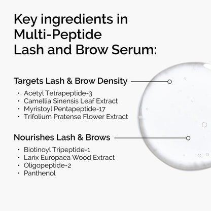 The Ordinary Multi-Peptide Lash and Brow Serum, Peptide-Powered Formula for Thicker, Fuller Looking Lashes & Brows, 0.16 Fl Oz - Maple Wellness Supplements