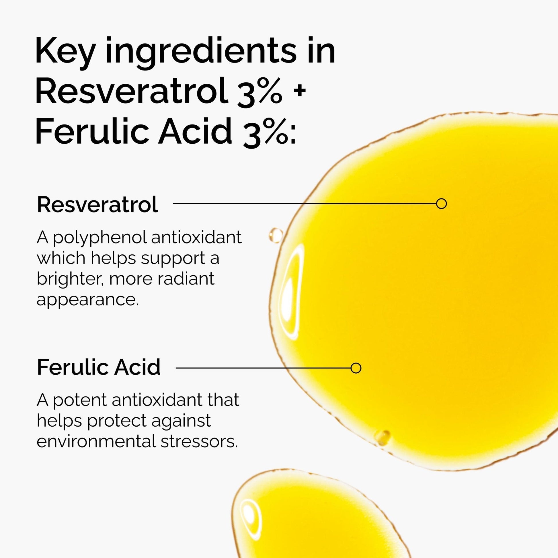 The Ordinary Resveratrol 3% + Ferulic Acid 3%, Antioxidant Serum for Anti-Aging, 1 Fl Oz - Maple Wellness Supplements