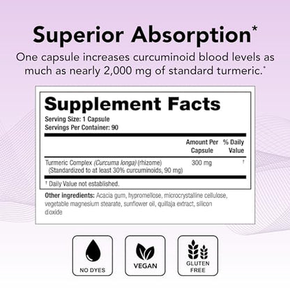 Theralogix CurcuSorb Turmeric Curcumin Supplement - 90-Day Supply - High-Absorption - Maple Wellness Supplements