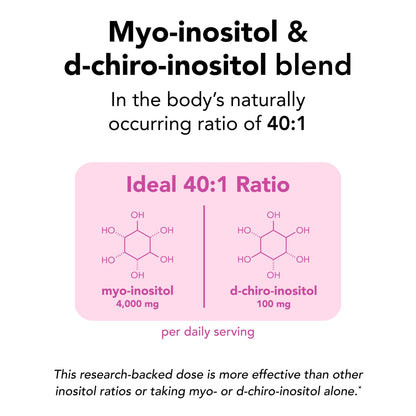 Theralogix Ovasitol Inositol Powder - 90-Day Supply - Myo-Inositol & D-Chiro Inositol for Hormone Balance & Ovarian Function Support - NSF Certified - 400 g (180 Servings) - Maple Wellness Supplements