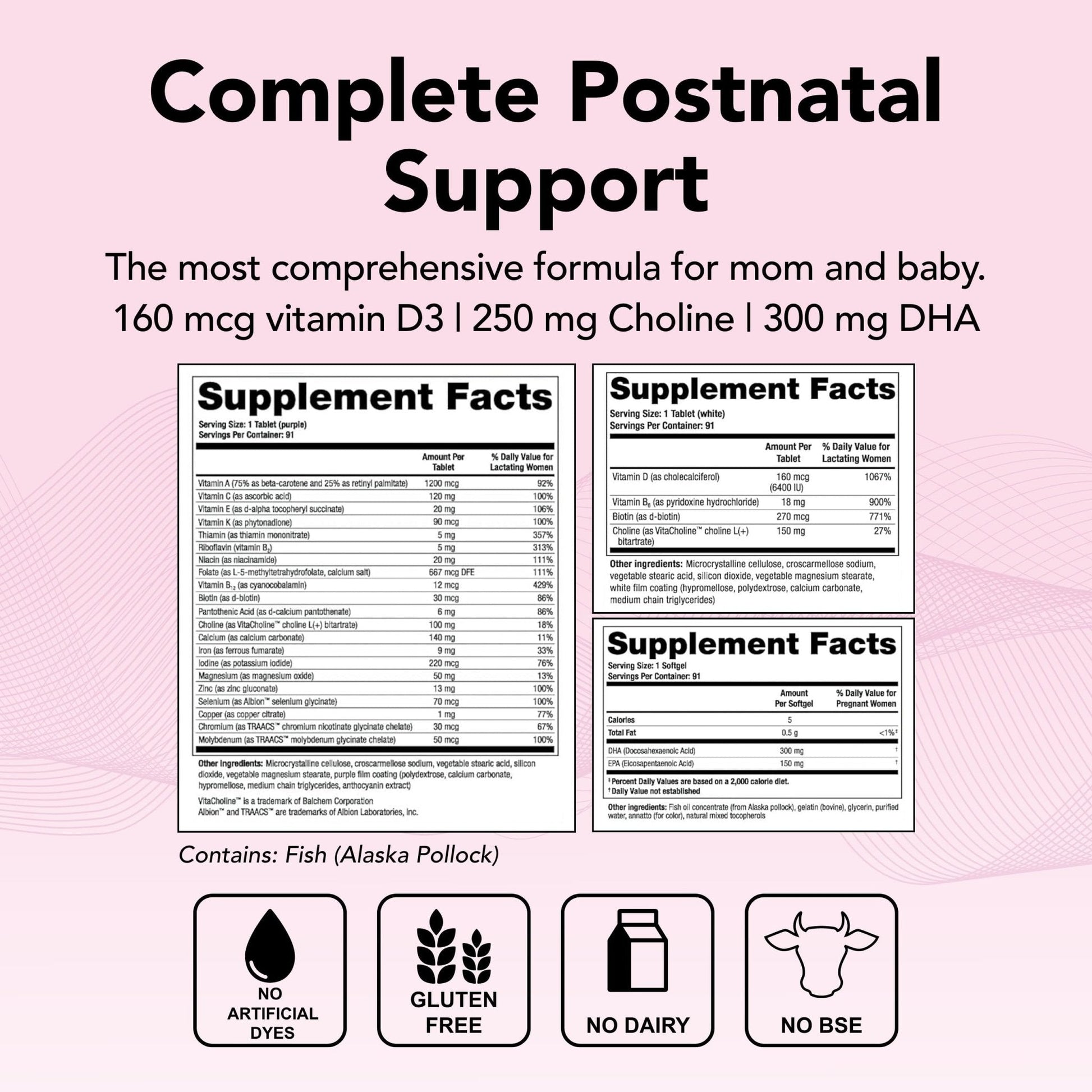 Theralogix TheraNatal Lactation Complete Postnatal Vitamin Supplement - 13-Week - Maple Wellness Supplements