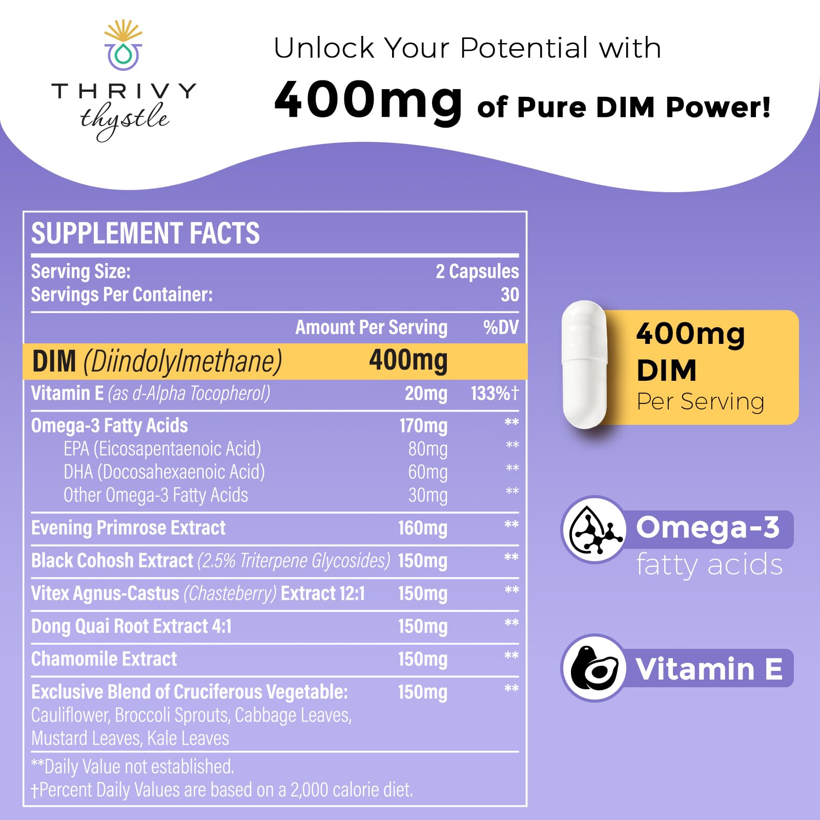 ThrivyThystle Liposomal DIM 400 mg - Hormone Balance, Estrogen Support for Women, DIM Supplement with Vitamin E, Evening Primrose, Black Cohosh, Omega-3 Fatty Acids (120 Capsules) - Maple Wellness Supplements