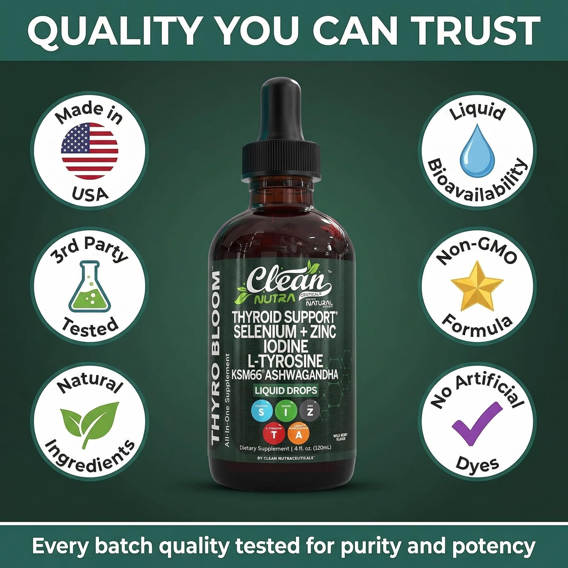 ThyroBloom Thyroid Support for Women Liquid Drops Iodine L-Tyrosine Selenium Copper Ashwagandha Zinc Kelp Bladderwrack Schisandra Guggul Turmeric Vitamin A D3 B12 - Maple Wellness Supplements