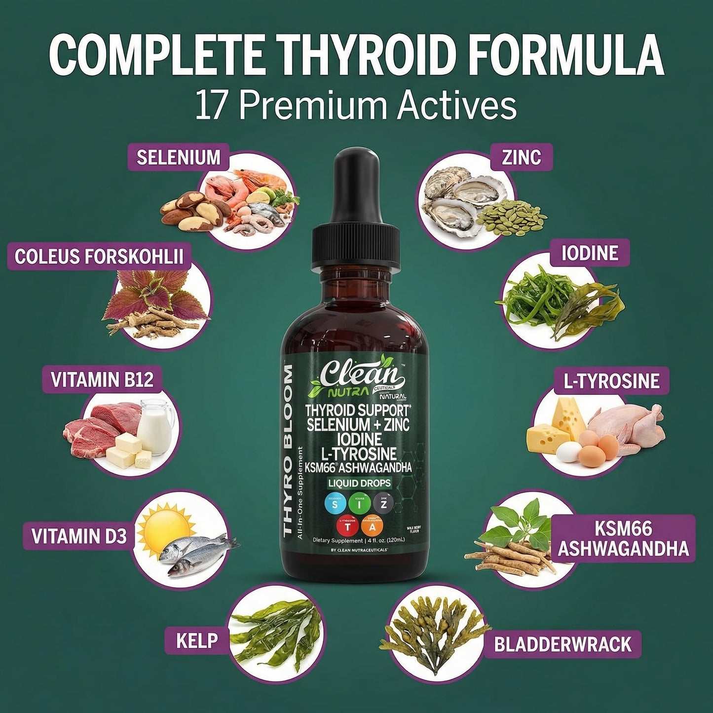 ThyroBloom Thyroid Support for Women Liquid Drops Iodine L-Tyrosine Selenium Copper Ashwagandha Zinc Kelp Bladderwrack Schisandra Guggul Turmeric Vitamin A D3 B12 - Maple Wellness Supplements