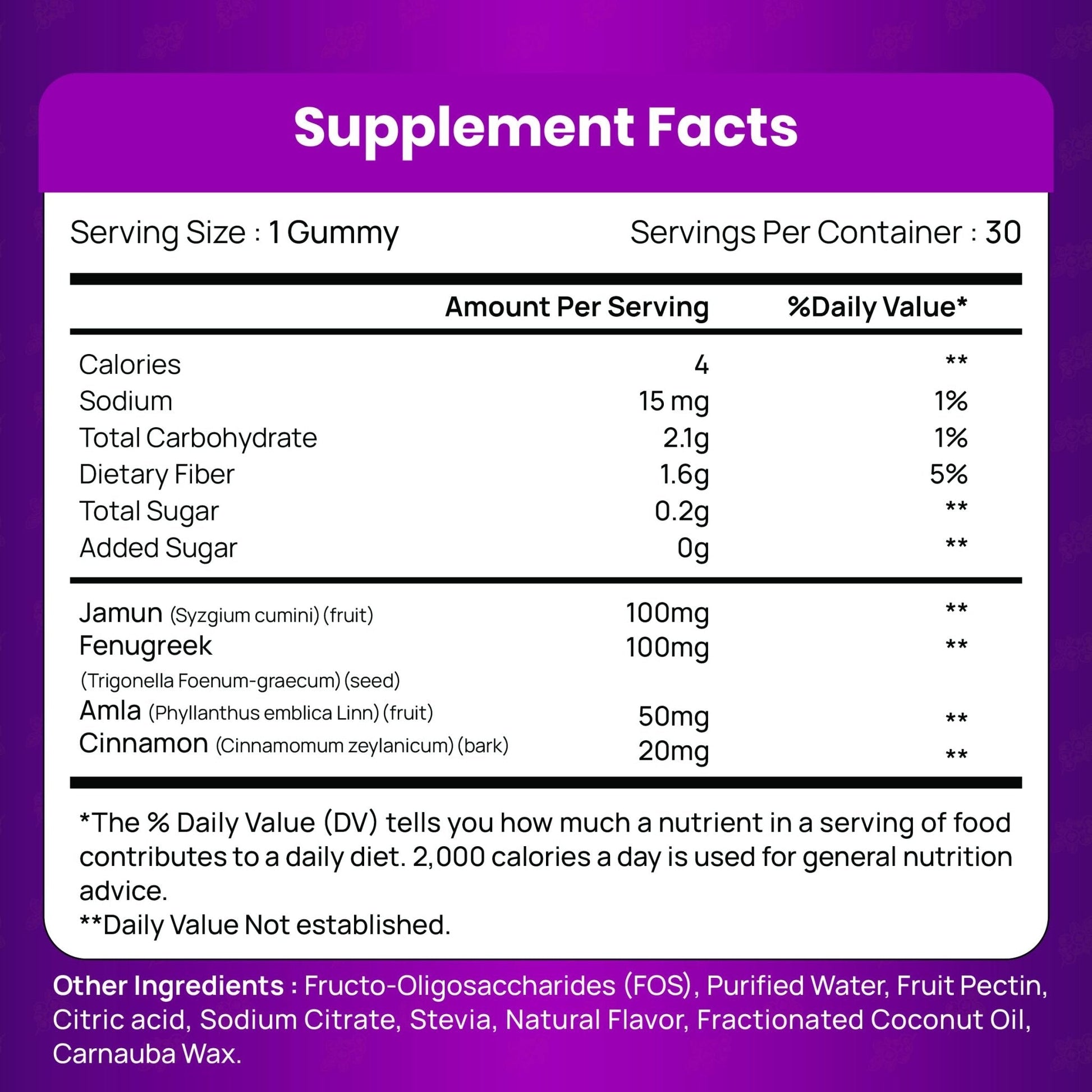 TIKDI GlucoPlum Gummy - 30 Count - Supports Healthy Blood Sugar Levels Already Within Normal Range. All Natural with Indian BlackBerry, Fenugreek, Cinnamon, Vegan, No Added Sugar - Maple Wellness Supplements