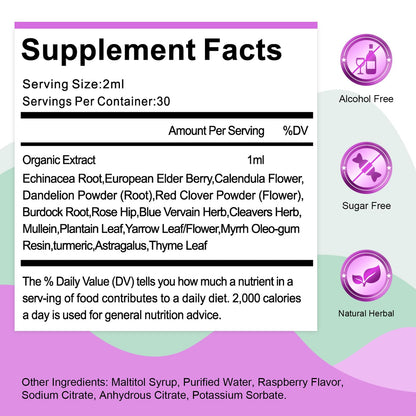 TIKOLUES Lymphatic Drainage Drops | Organic Lymphatic Cleanse Immune Support Supplement | Lymphatic Support with Echinacea & Elderberry | Herbal Blend | Non-GMO | 2 Fl Oz - Maple Wellness Supplements