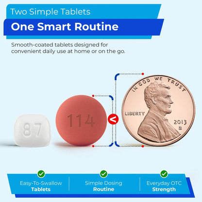 TIME-Cap Labs Ibuprofen 200mg (500 Tablets) & Famotidine 20mg Acid Reducer (200 Tablets) Bundle - Fever, Pain Reliever Pills for Headaches & Heartburn Relief Medicine for Acid Reflux & Indigestion - Maple Wellness Supplements