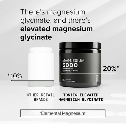 Toniiq 3,000mg Ultra High Strength Magnesium Glycinate - 20% Purified to Contain 600mg of Elemental Magnesium - Chelated and Bioavailable Magnesium - Maple Wellness Supplements