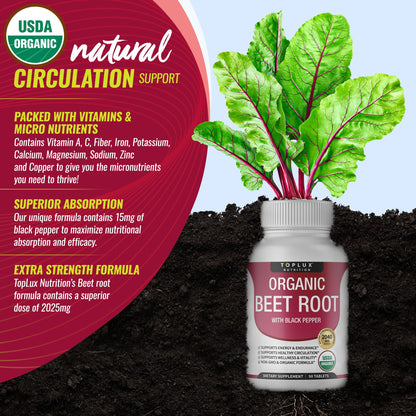 Toplux Organic Beet Root Powder Tablets - 2040mg Natural Nitric Oxide Beets to Support, Energy, Black Pepper Better Absorption, Non-GMO, for Men Women, 90 Tablets - Maple Wellness Supplements