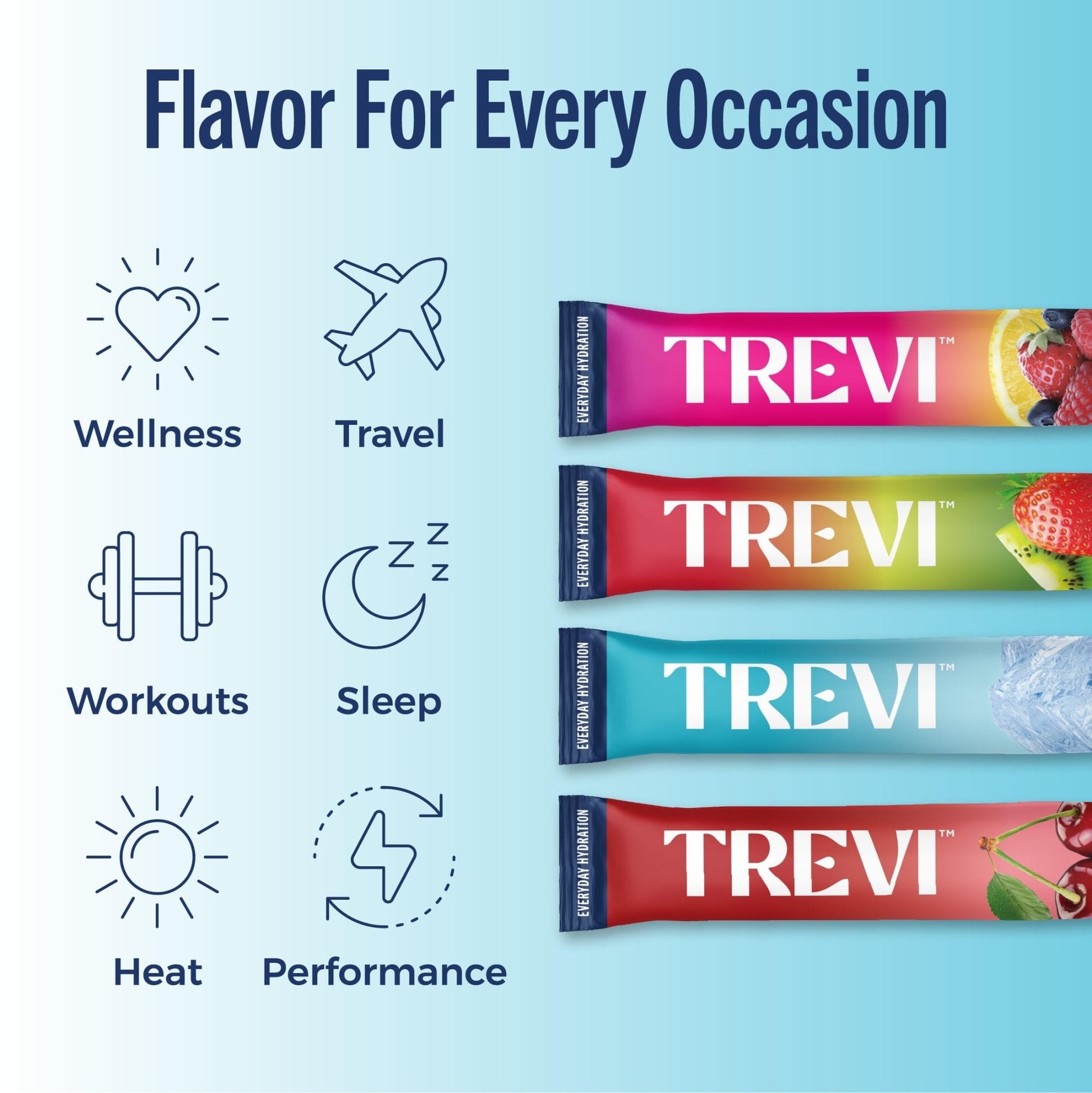 TREVI™ Everyday Sugar Free Electrolytes - Essential Drink Mix Hydration Powder Packets - 20 Count - Favorites Variety Pack - Sour Cherry, Strawberry Kiwi, Berry Lemonade, Arctic Frost - Maple Wellness Supplements