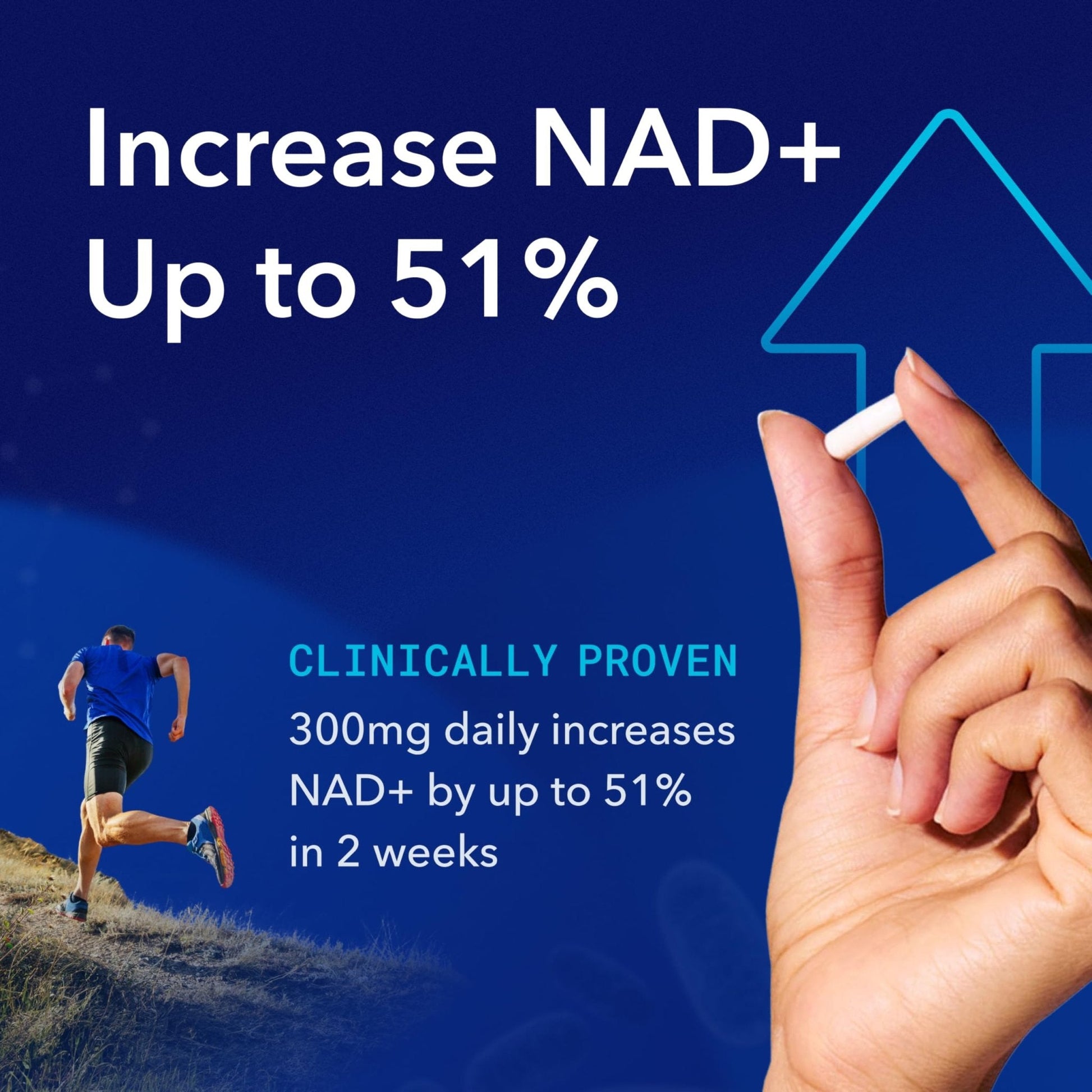 TRU NIAGEN Patented NAD Supplement for Brain Function, Anti Aging & Cell Regeneration, 300mg Niagen, 30 Servings | Supports Cellular Energy, Muscle | Nicotinamide Riboside (NR) Take 1 Daily | 1 Bottle - Maple Wellness Supplements