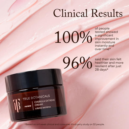 True Botanicals Chebula Extreme Cream | Anti-Aging Moisturizer w/Hyaluronic Acid | Treats Fine Lines & Wrinkles | Dry & Sensitive Skin | Dermatologist Tested, All Natural, Vegan | 1.7 oz | 50 ml - Maple Wellness Supplements
