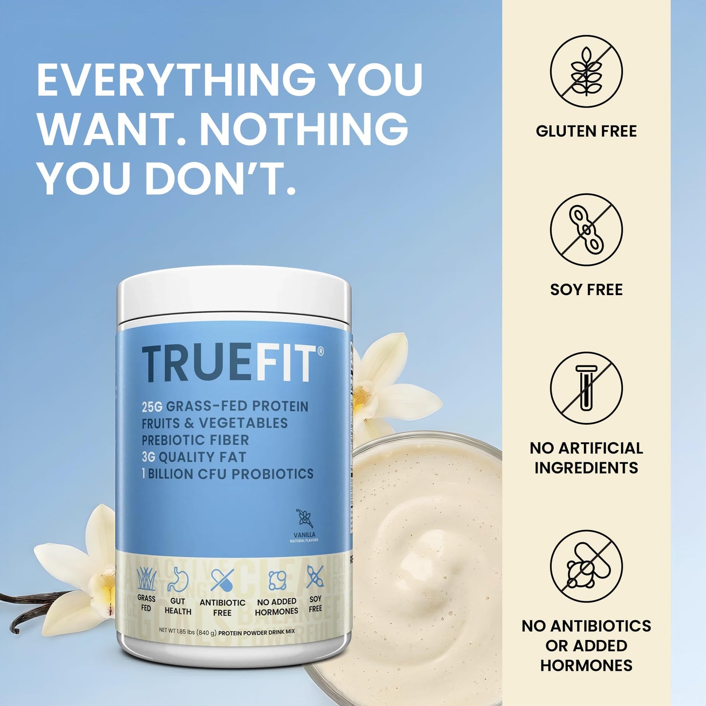 TrueFit High Fiber Protein Powder, Grass-Fed Whey Meal Replacement Shake with Prebiotics, Probiotics, & Organic Superfoods, Keto Friendly, Gluten Free - Maple Wellness Supplements