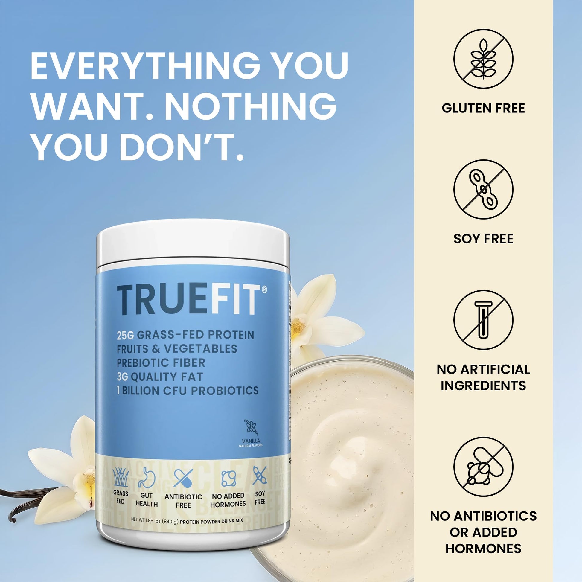 TrueFit High Fiber Protein Powder, Grass-Fed Whey Meal Replacement Shake with Prebiotics, Probiotics, & Organic Superfoods, Keto Friendly, Gluten Free - Maple Wellness Supplements