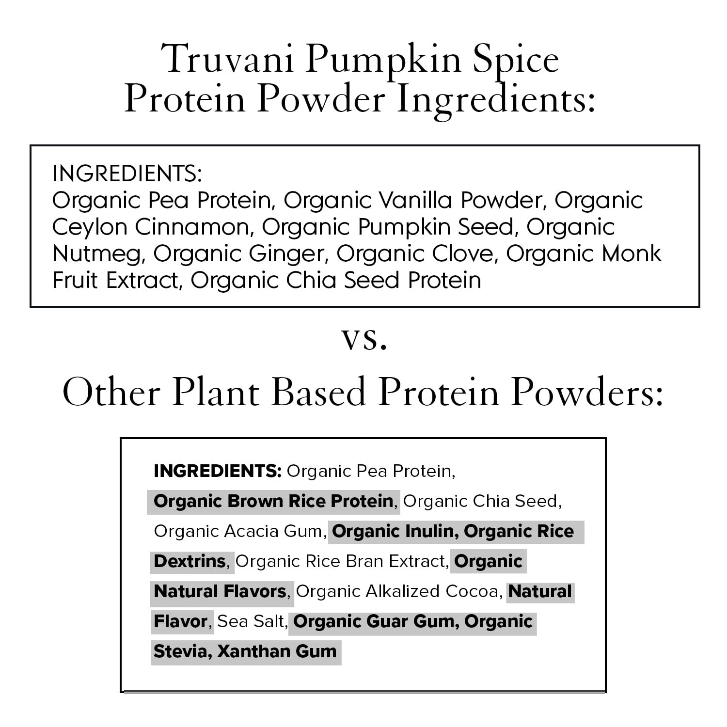 Truvani Organic Vegan Protein Powder Pumpkin Spice - 20g of Plant Based Protein - Maple Wellness Supplements