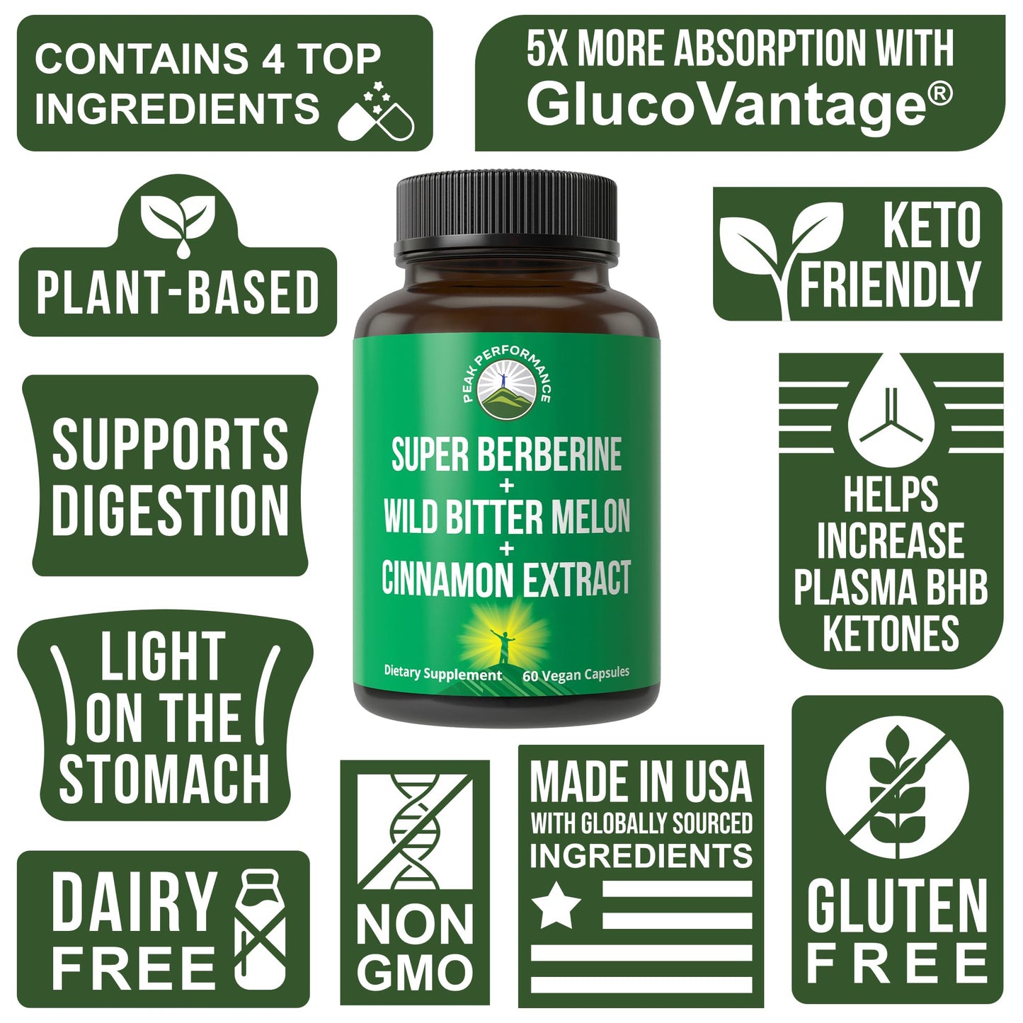 Ultra High Strength 4-in-1 Super Berberine Patented GlucoVantage + Wild Bitter Melon + Cinnamon Extract + Chromium Picolinate Vegan Capsules. Great Supplement to Support After-Meal Spikes and Energy - Maple Wellness Supplements