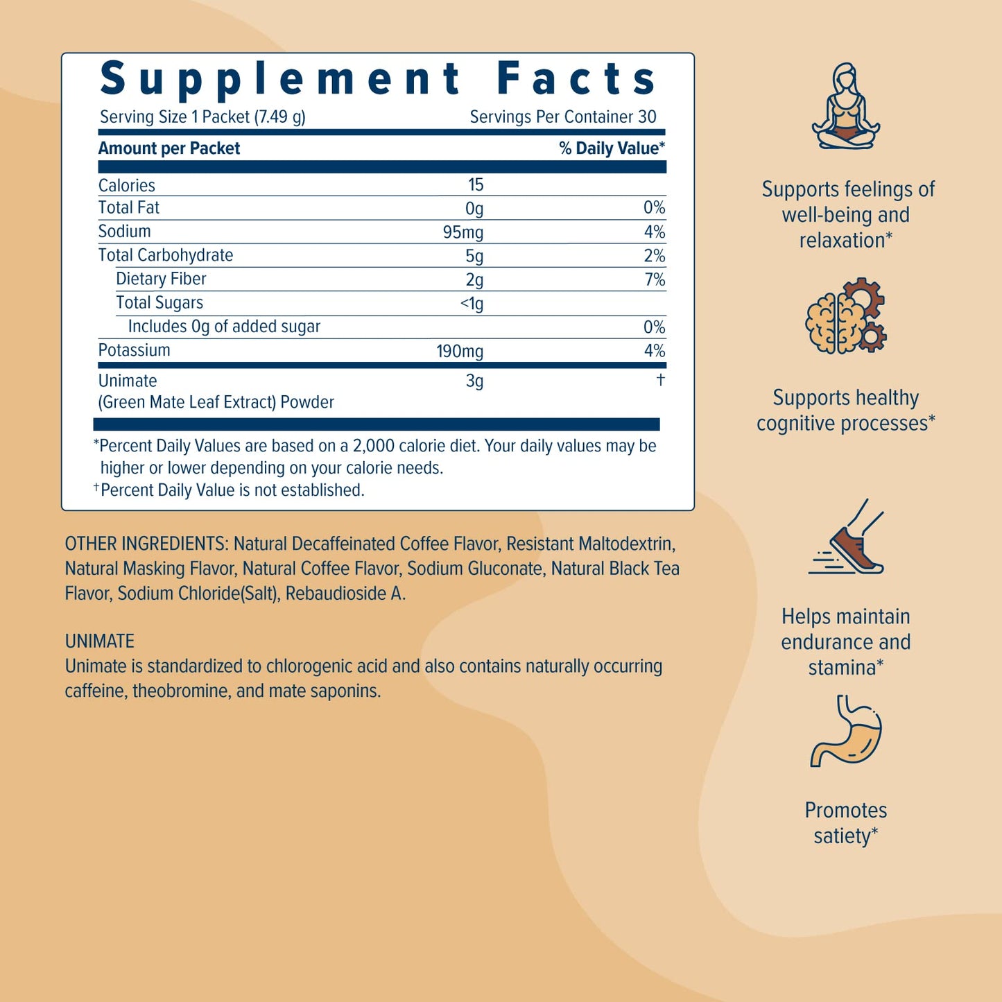 Unicity UNIMATE Black - Great Tasting - 30 Pack - Maple Wellness Supplements