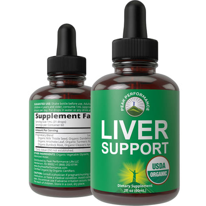 USDA Organic Liver Cleanse Detox & Repair. 6-in-1 Liquid Drops with Organic Milk Thistle, Artichoke Extract, and More. Zero Sugar, Liver Health Support Tincture Supplement Alternative to Capsules - Maple Wellness Supplements