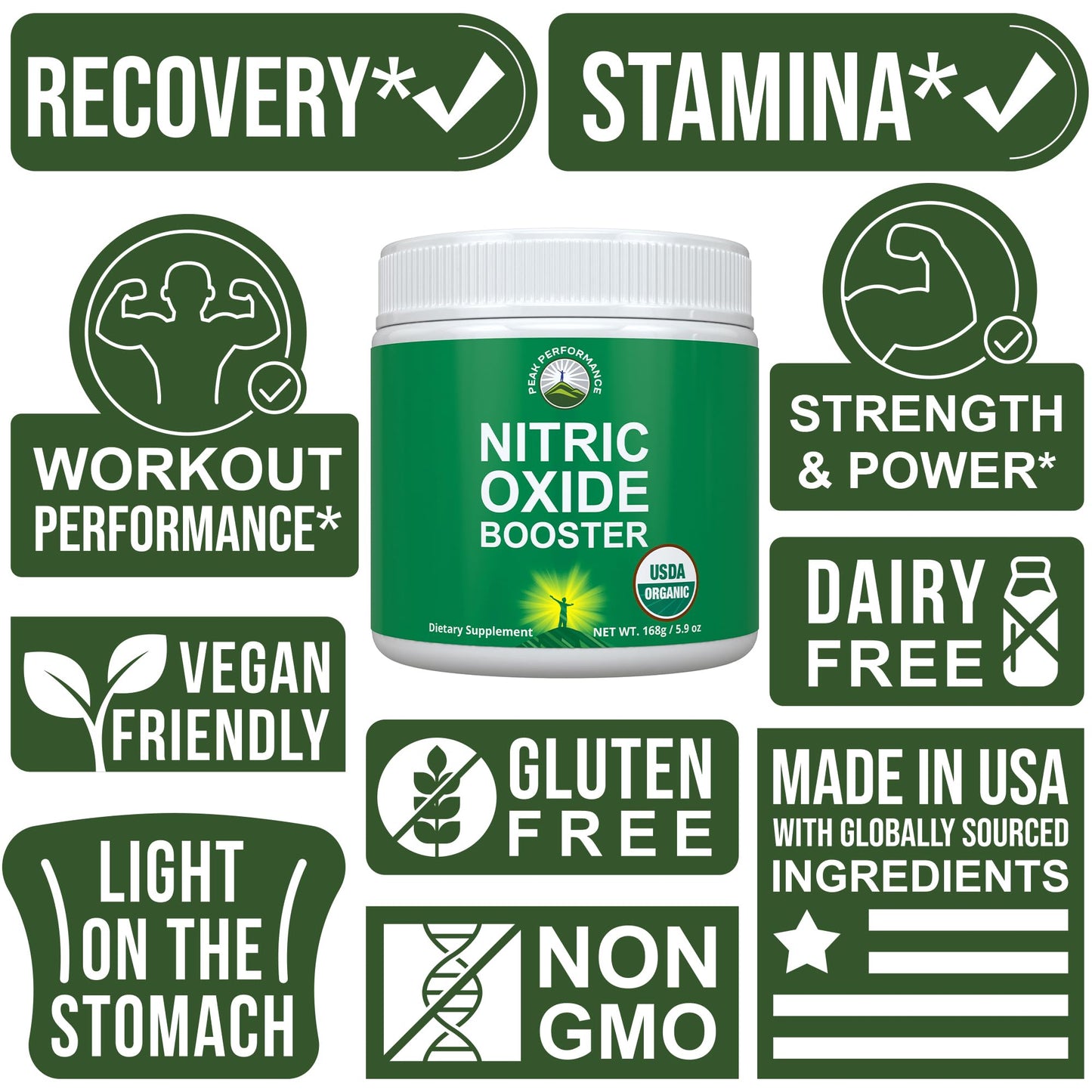 USDA Organic Plant Based Nitric Oxide Booster Powder Supplement for Men & Women. Caffeine Free Supplements 5 Top Organic Ingredients. Beet Root, Tart Cherry, Acerola Cherry, Pomegranate, Red Ginseng - Maple Wellness Supplements